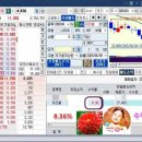 (주)유라클 이미지