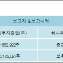 유진건설(주) 이미지