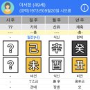 삼성가의 사주 이미지