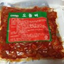 푸드119 이미지