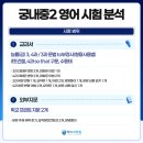 도장중 앞 네이버블로그