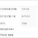메가랜드 주식회사