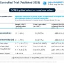한독바이오테크(주) 이미지