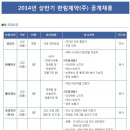 한림제약 채용ㅣ2014년 상반기 한림제약(주) 공개채용 (~1/26) 이미지