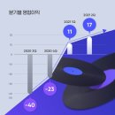 올컴퍼니