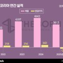 더본약국 이미지