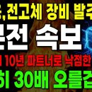 전고체 배터리 상용화 전망 및 수혜주 이미지