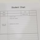 AtoZ 실용영어회화 이미지