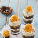 트라이플 이미지