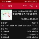 상동주유소 이미지