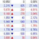 한일가스산업(주) 이미지