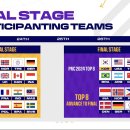 대한민국 PC ZONE 이미지