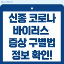 신종 코로나 바이러스 증상 및 구별법, 자가 키트 사용 방법 이미지