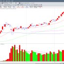 태림포장 | 대주산업, 진원생명과학, CJ씨푸드, 태림포장, 스페코, 한익스프레스, 대영포장, 서연탑메탈, 인지...