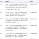 여주-0730 티스토리