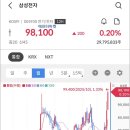 우라도