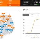 성운상사 이미지