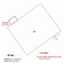 2022-주192 이미지