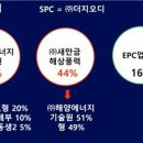 제이에너지㈜ 이미지