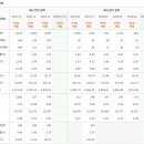 한국주철관공업(주) 이미지