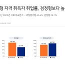 제이에스엘인재개발원