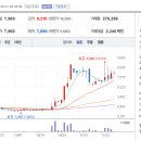 (주)티에스바이오팜 네이버블로그