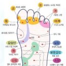 발을 혹사하는 10가지 습관... 이미지