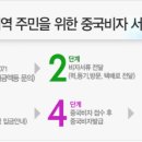 (주)남강트레블서비스 - 6551 | (주)남강트레블서비스