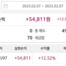 키움농장 이미지