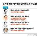 김주원법률사무소