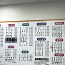 강릉김밥 - 군포시 금정로42번길 60 | 강릉김밥