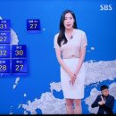 7월 3일 수요일 날씨 이미지