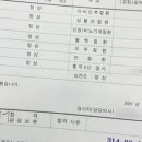 선사내과의원 네이버블로그