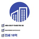 텐조부동산공인중개사사무소 이미지