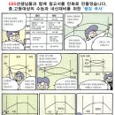 대성제일학사
