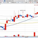 유아이엘 주식회사 이미지
