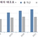 락일