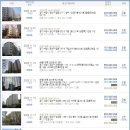 새롬음악교습소 이미지