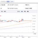 카카오통신 이미지