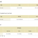 나인브릿지CC 이미지