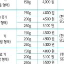 아기숟가락광명 이미지