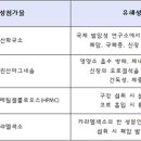 직구하임 이미지