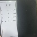 참숯나라 갈비마을 이미지