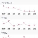 라아한의원 이미지