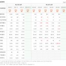 주식회사 엠텍 이미지