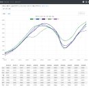농부심 - 전주시 완산구 서원로 145 | 농부심