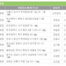 한성컴퓨터서비스센터