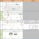 경북대학교사범대학부설중학교 이미지