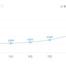 (주)캐리어에어 이미지