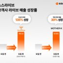 소스야 이미지